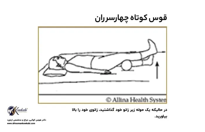 ورزش بعد از تعویض مفصل لگن